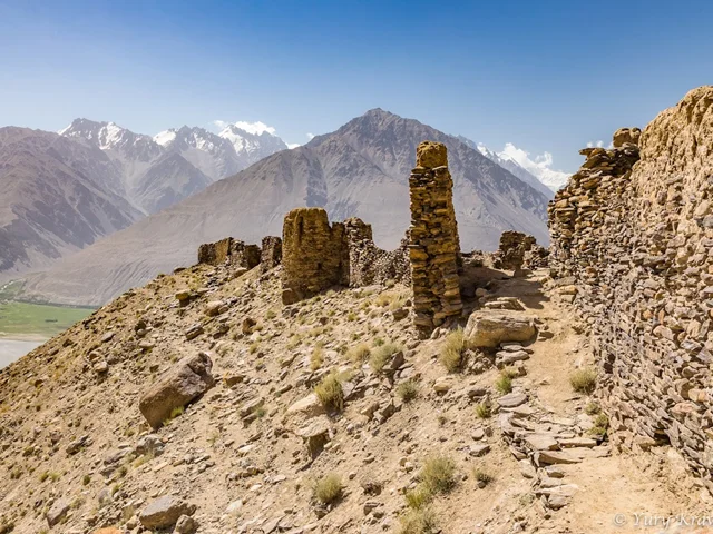 قلعه يمچون تاجیکستان